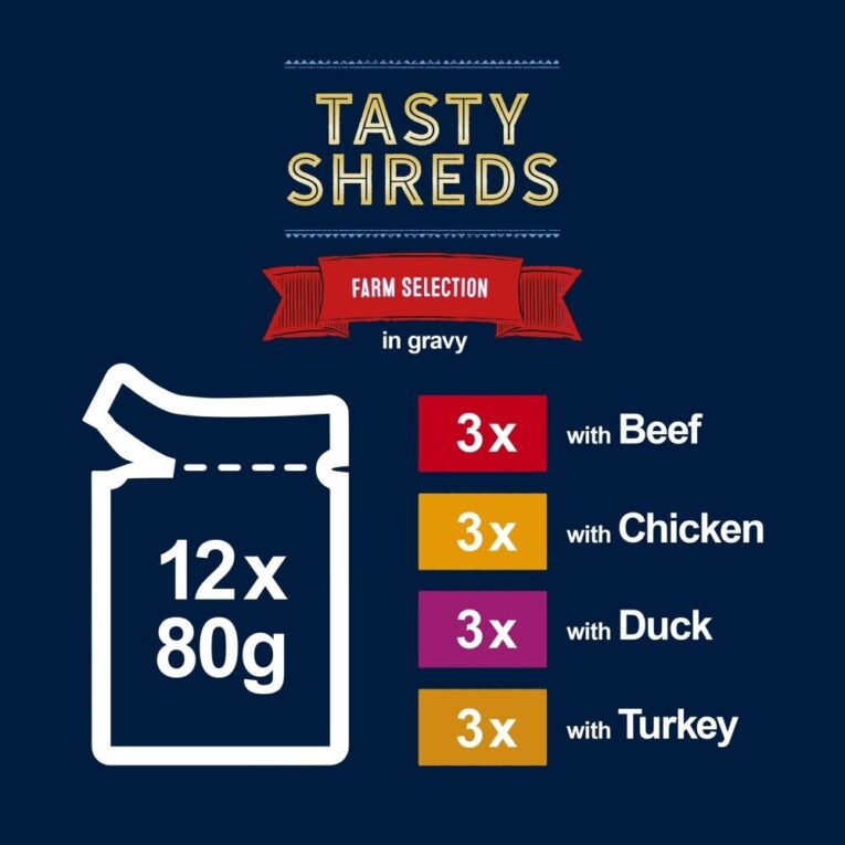 Felix Tasty Shreds Farm Selection in Gravy Pouches 4 x 12 x 80g