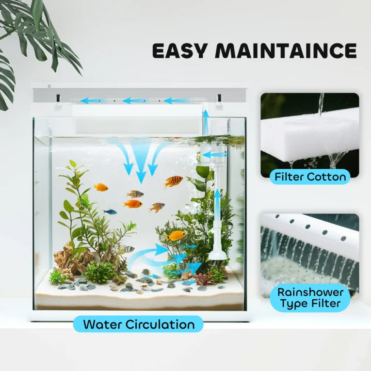 Compact Glass Aquarium with Pump and LED Lighting – White, 14L