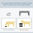 Raised Double Dog Bowl Stand – Grey, 25.4cm
