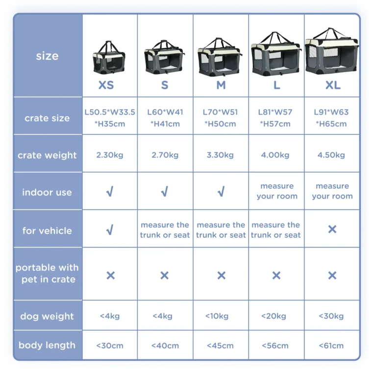 Three-Door Folding Pet Carrier – Grey, 91cm