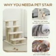 Four-Step Pet Stairs with Faux-Fur Covering – Cream, 60cm High