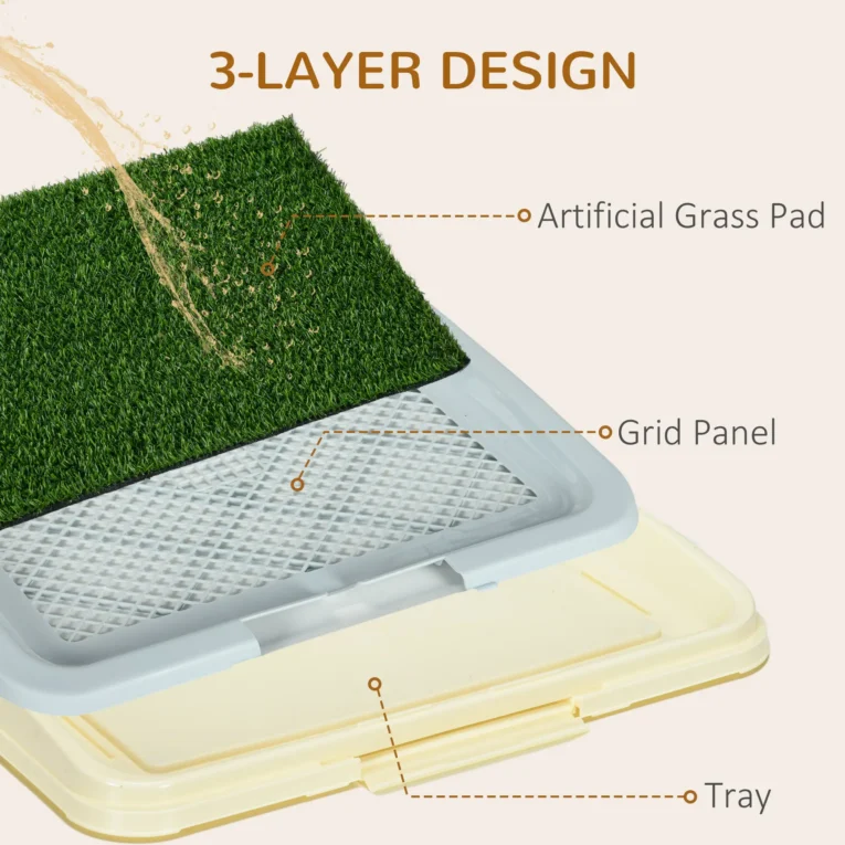 Artificial Grass Puppy Toilet with Removable Tray – Blue