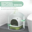 Covered Cat Litter Box with Pull-Out Tray – Green