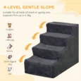 Dog Stairs 4-Step Plush Cover – Dark grey