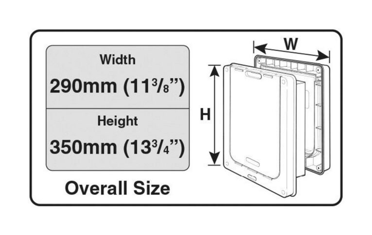 Dog Mate Two-Way Dog Door Dog Mate Two-Way Dog Door
