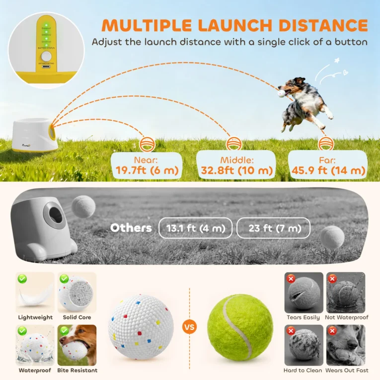 Automatic Dog Ball Launcher 3 Distance Settings – Yellow