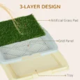 Portable Puppy Training Pad with Tray 46.5x34cm – Blue, white and green