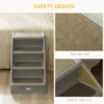Folding Four-Step Pet Stairs with Carpet Treads – Grey