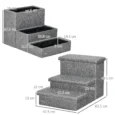 Three-Step Cat Stairs with Hidden Storage – Light Grey