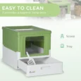 Hooded Cat Litter Box Portable – Emerald Green, White