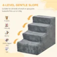 Dog Stairs Plush Cover for High Bed – Light grey