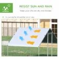 Walk-In Poultry Run with Covered Section – 3 × 8m
