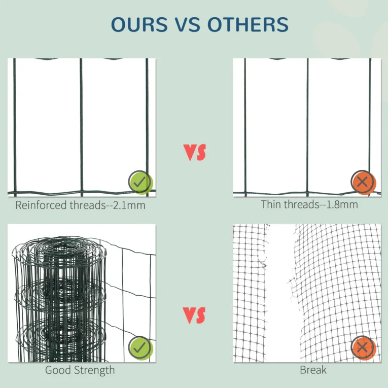 0.6m x 10m PVC Coated Chicken Wire Garden Fence – Dark green