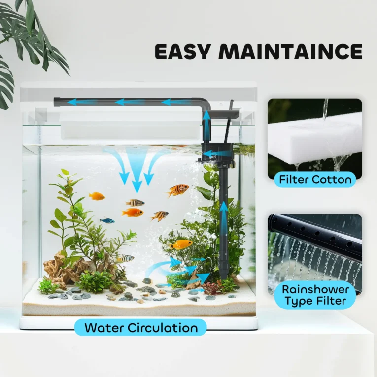 28-Litre Glass Aquarium with Filter and LED Lighting – White